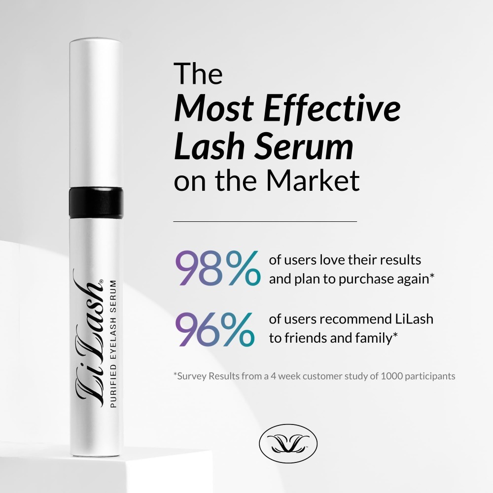 Oryginalne serum do rzęs LiLas – Growth Factor Serum recenzja i cena
