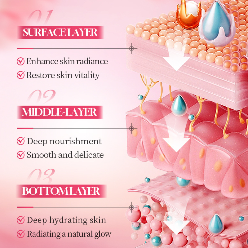 Luksusowy zestaw do pielęgnacj – Luxury Skincare Gifts For Women recenzja i cena