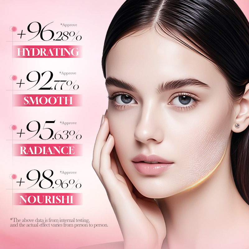 Luksusowy zestaw do pielęgnacj – Luxury Skincare Gifts For Women recenzja i cena