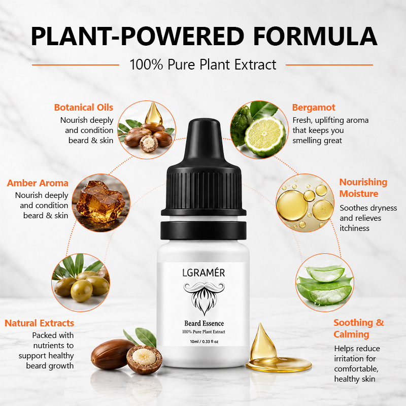 Serum do wzrostu brody dla męż – Growth Factor Serum recenzja i cena
