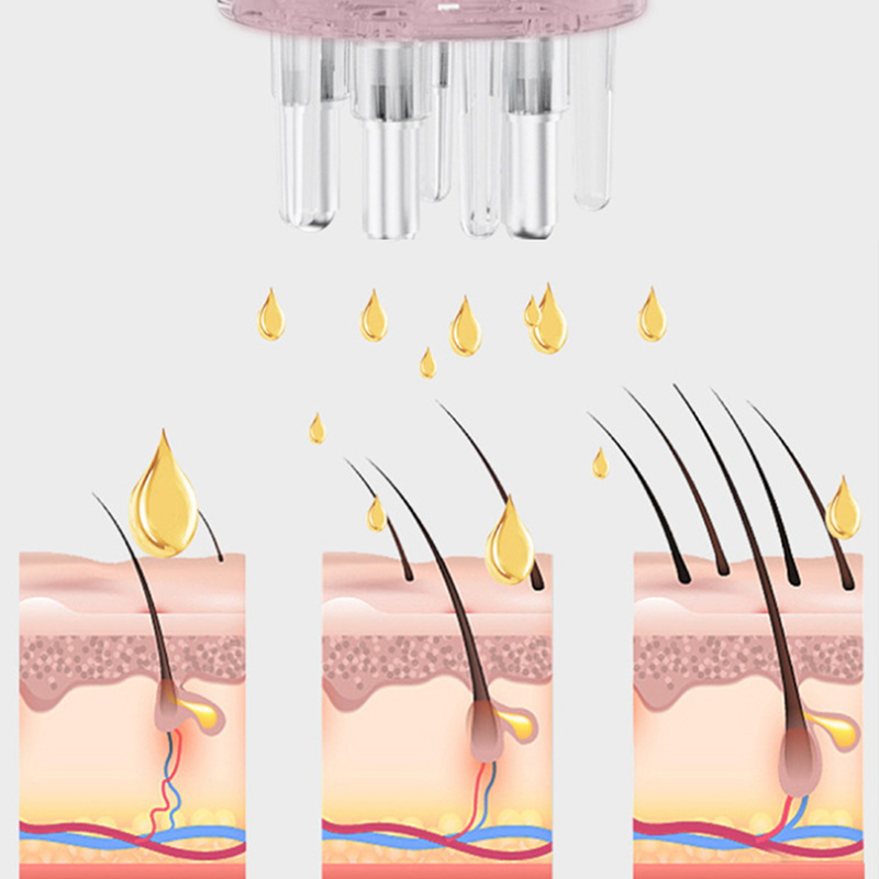 Aplikator do skóry głowy 5ml z – Growth Factor Serum recenzja i cena