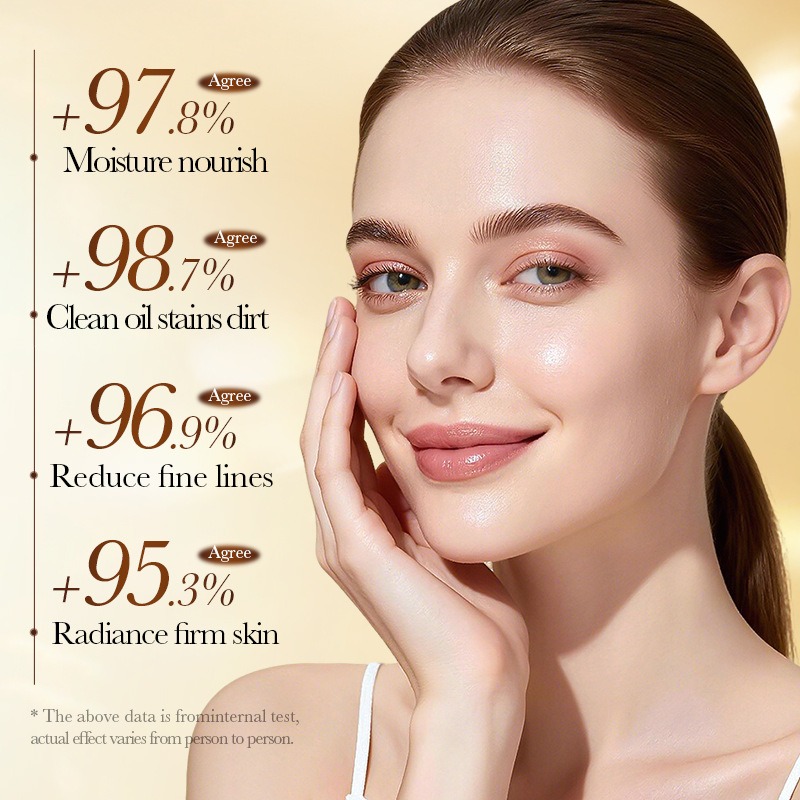 Zestaw do pielęgnacji skóry z  – Luxury Skincare Set recenzja i cena